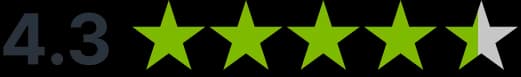 App rating